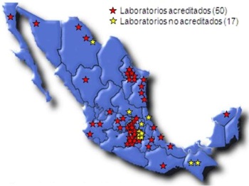 fibras ópticas