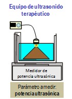 ultrasonido